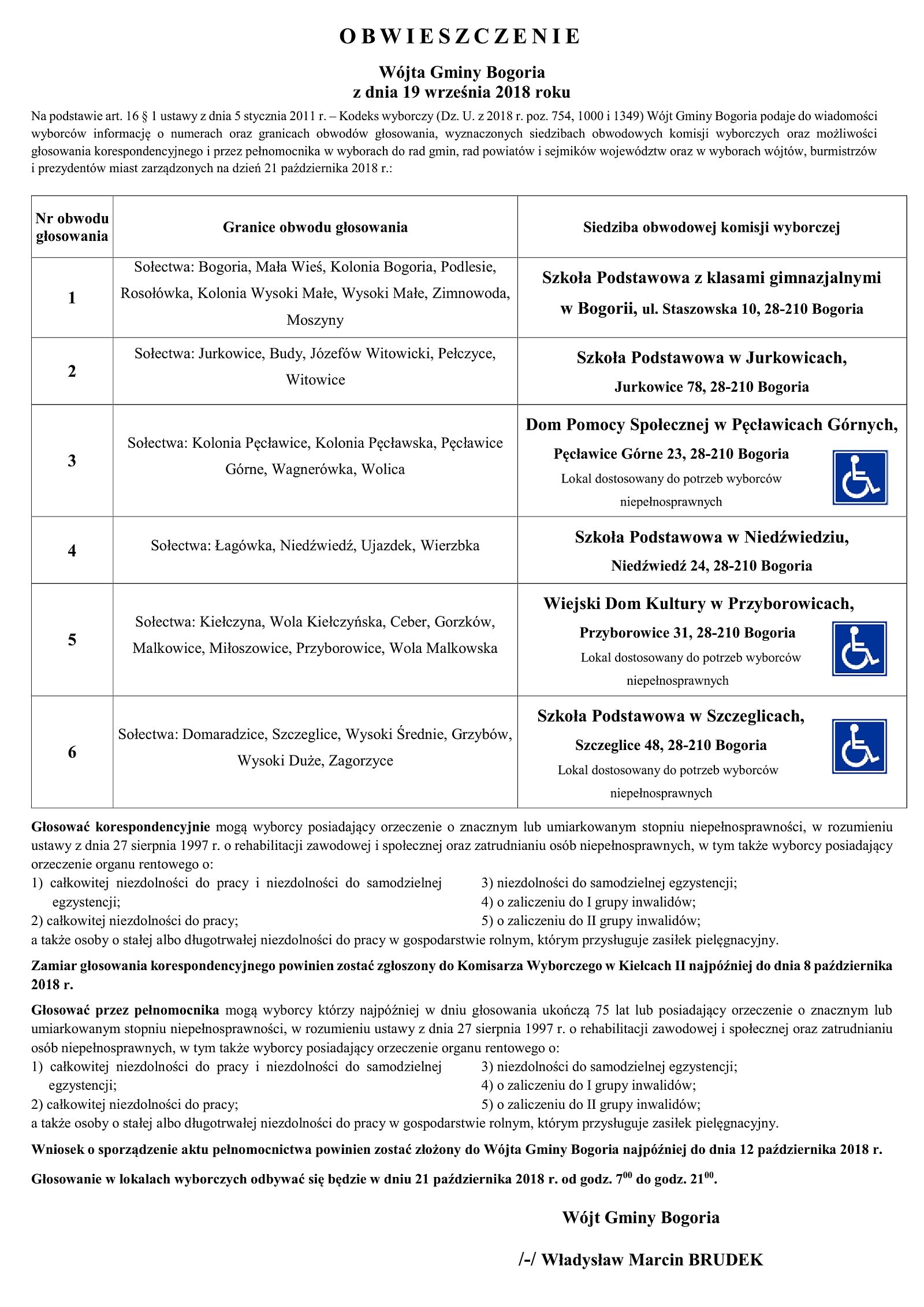 zobacz więcej zdjęć 